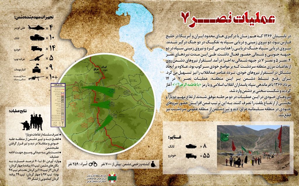 اینفوگرافی/ عملیات نصر ۷