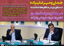 همتی و مهرعلیزاده دستاوردی در مناظره‌ها نداشتند/ عملکرد دولت دامن کاندیداهای اصلاح‌طلب را گرفت