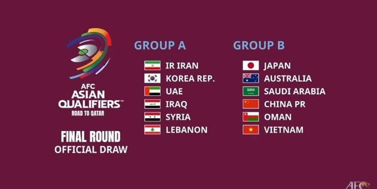 تصمیم احتمالی فیفا به‌ضرر تیم ملی فوتبال ایران/ یوزهای سپیدپوش در دوراهی عربستان و قطر!