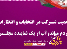 انتظارات مردم میاندوآب از یک نماینده مجلس